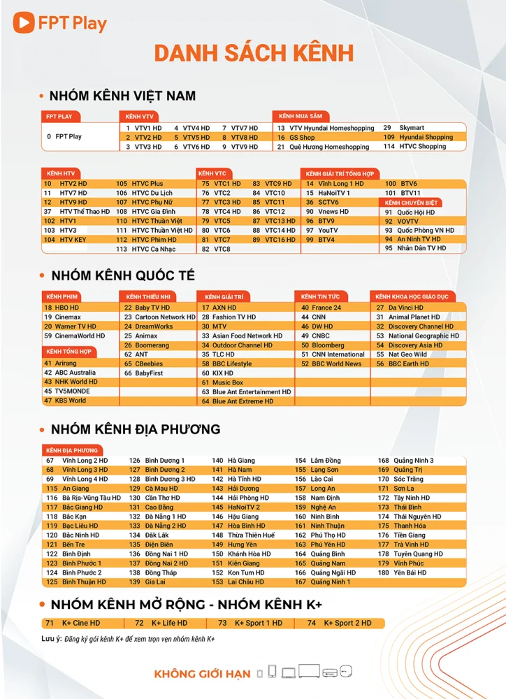 các kênh truyền hình fpt play